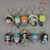 Chaveiros One Piece